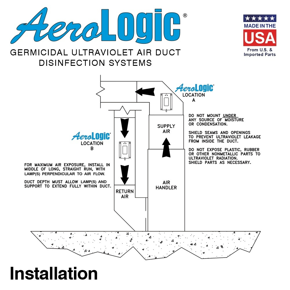 AeroLogic® UV Air Duct Residential and Commercial Disinfection Models - Two Lamp Standard
